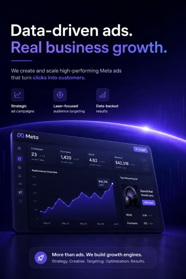 Meta & Facebook Ads